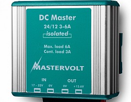 DC Master DC-DC pretvarači