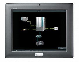 MasterView System