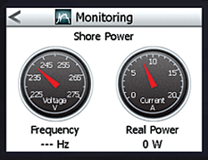 DI (Display Interface)