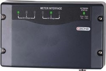 MI (Meter Interface)