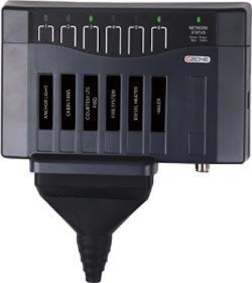 OI (Output Interface)