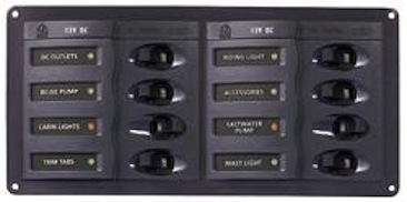 901H panel
