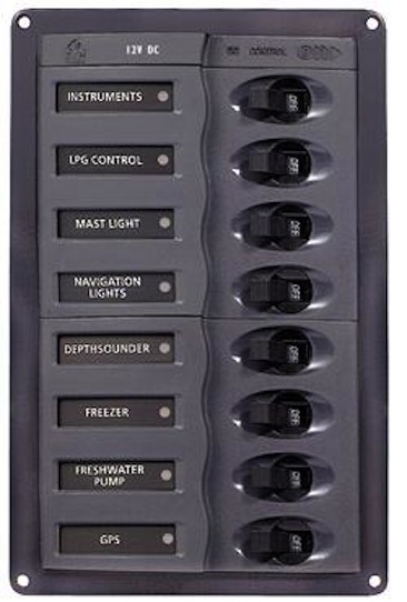 901V panel