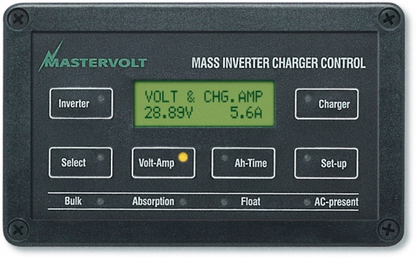 MICC sistemski panel